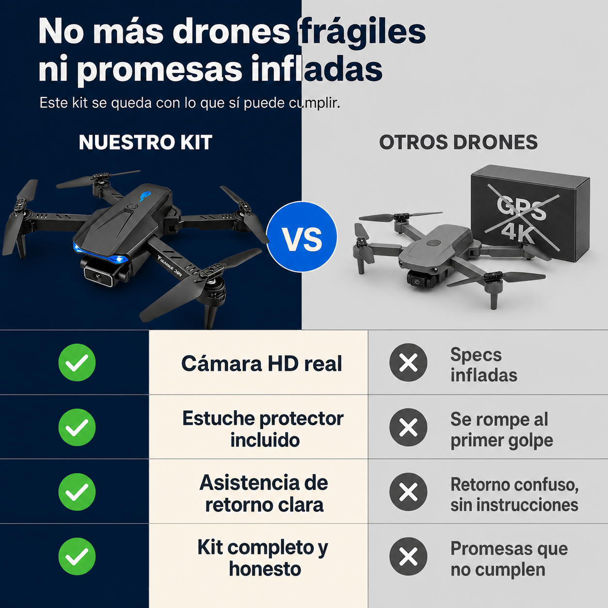 Drone S89 Dual Cámara HD Plegable — WiFi FPV, Retorno Automático