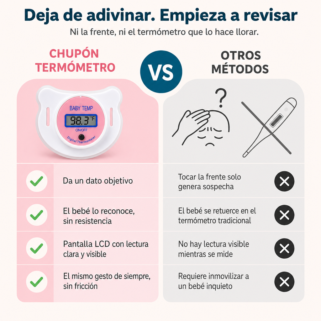 Chupon Termometro Digital Para Bebes - id50526 — vista 2