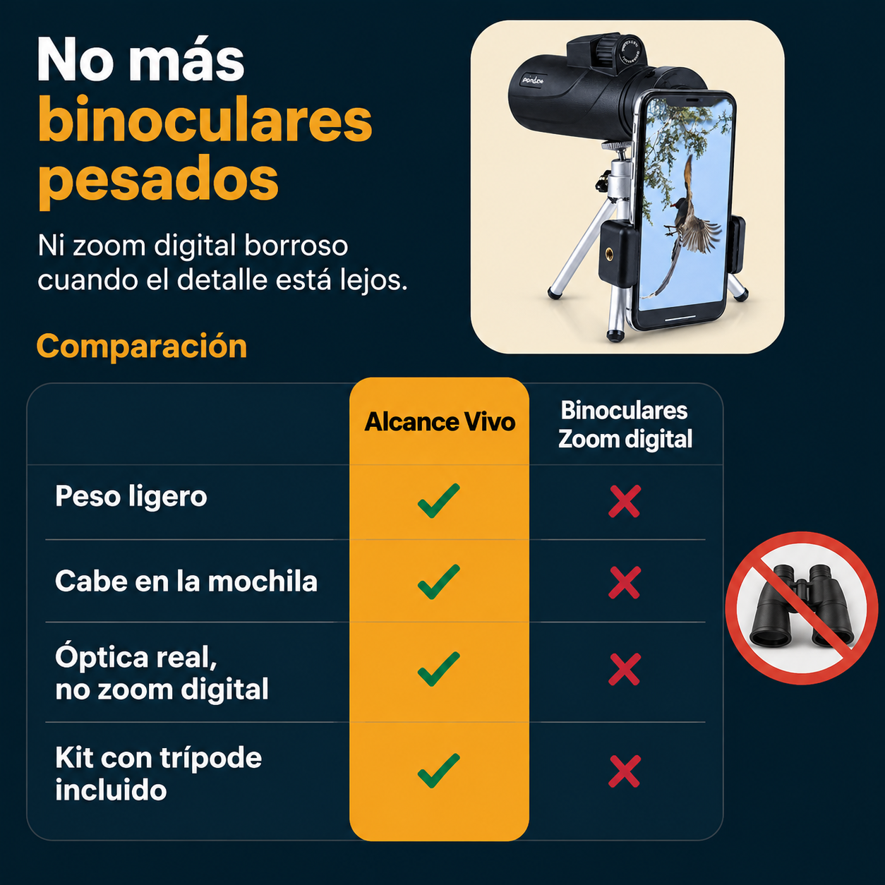 Monocular Telescópico HD Visión Nocturna — vista 2