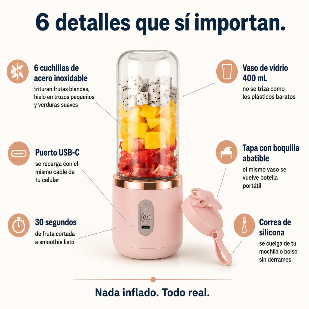 Licuadora Portátil USB-C con Vaso de mezclador 400ml