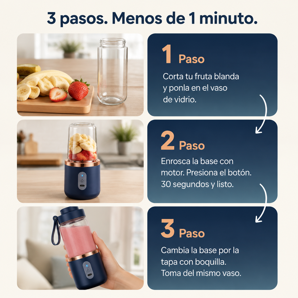 Licuadora Portátil USB-C con Vaso de mezclador 400ml